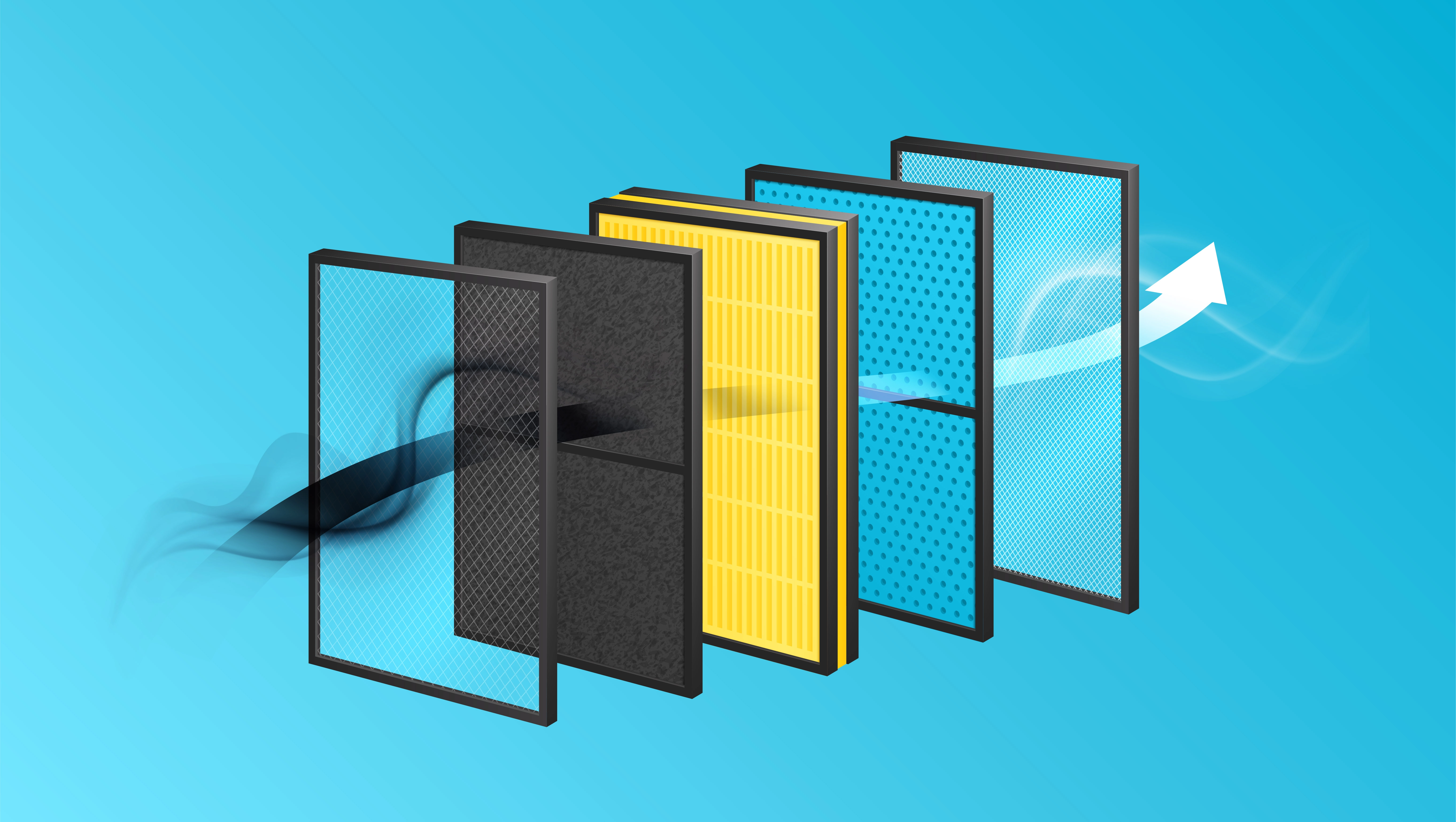 Was genau macht ein HEPA-Filter?